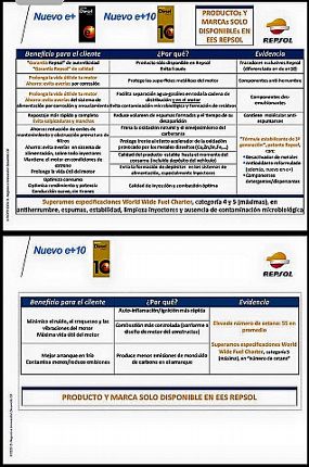 2PROPIEDADES CARBURANTES REPSOL CON NEOTECH